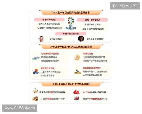 全方位体育资讯导航实时更新赛事比分与热点动态 - 副本 (2) - 副本